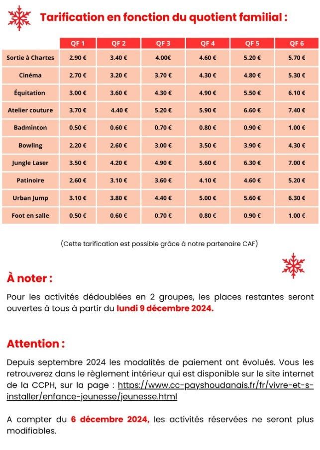 Secteur jeunes du Pays Houdanais - Vacances de Noël_Houdan